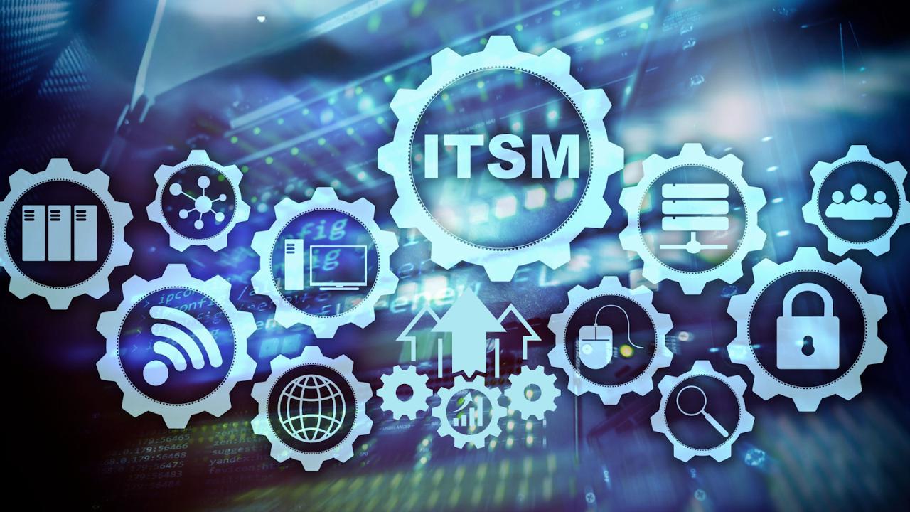 Ilustração representando passos essenciais no gerenciamento de serviços de TI (ITSM)
