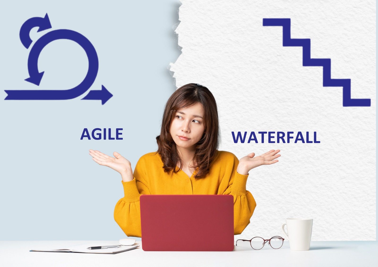 Imagem de capa do blog, representando o tema central do blog: Escritório de projetos e as metodologias Agile e Waterfall