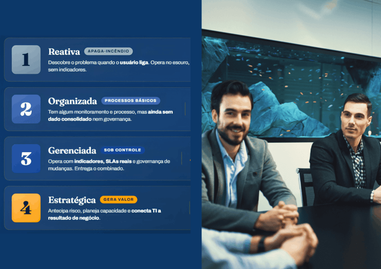 Imagem ilustrando o tema central do blog: Maturidade de TI: como medir e o que os indicadores já mostram para o board